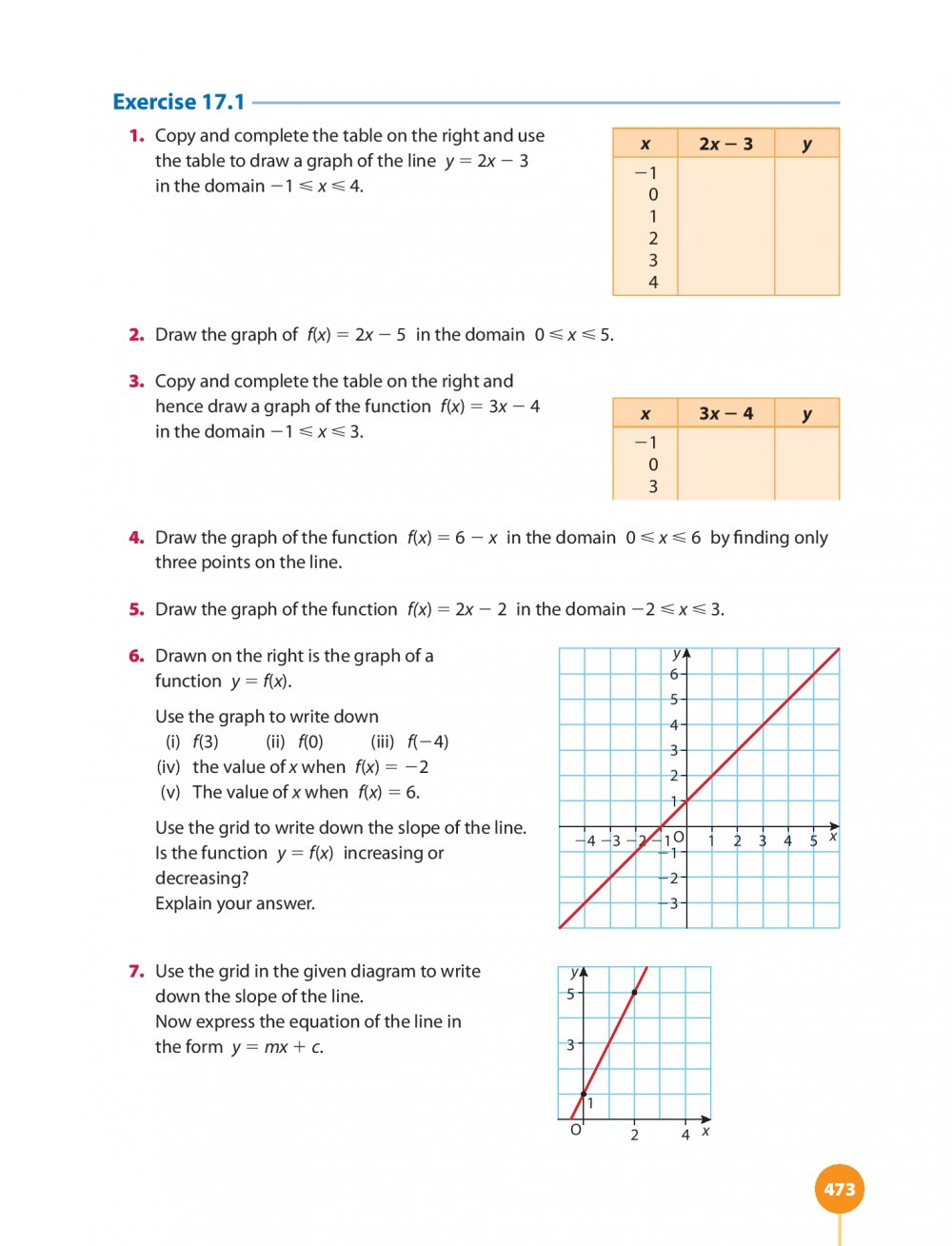 MyCJFallon - Text & Tests 3 - Ordinary Level