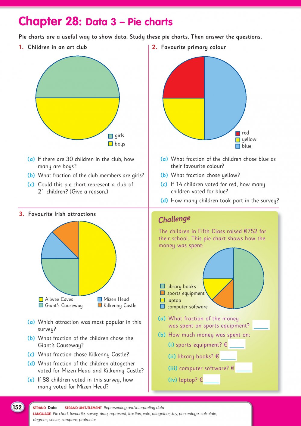 MyCJFallon - Busy at Maths 5 - Fifth Class