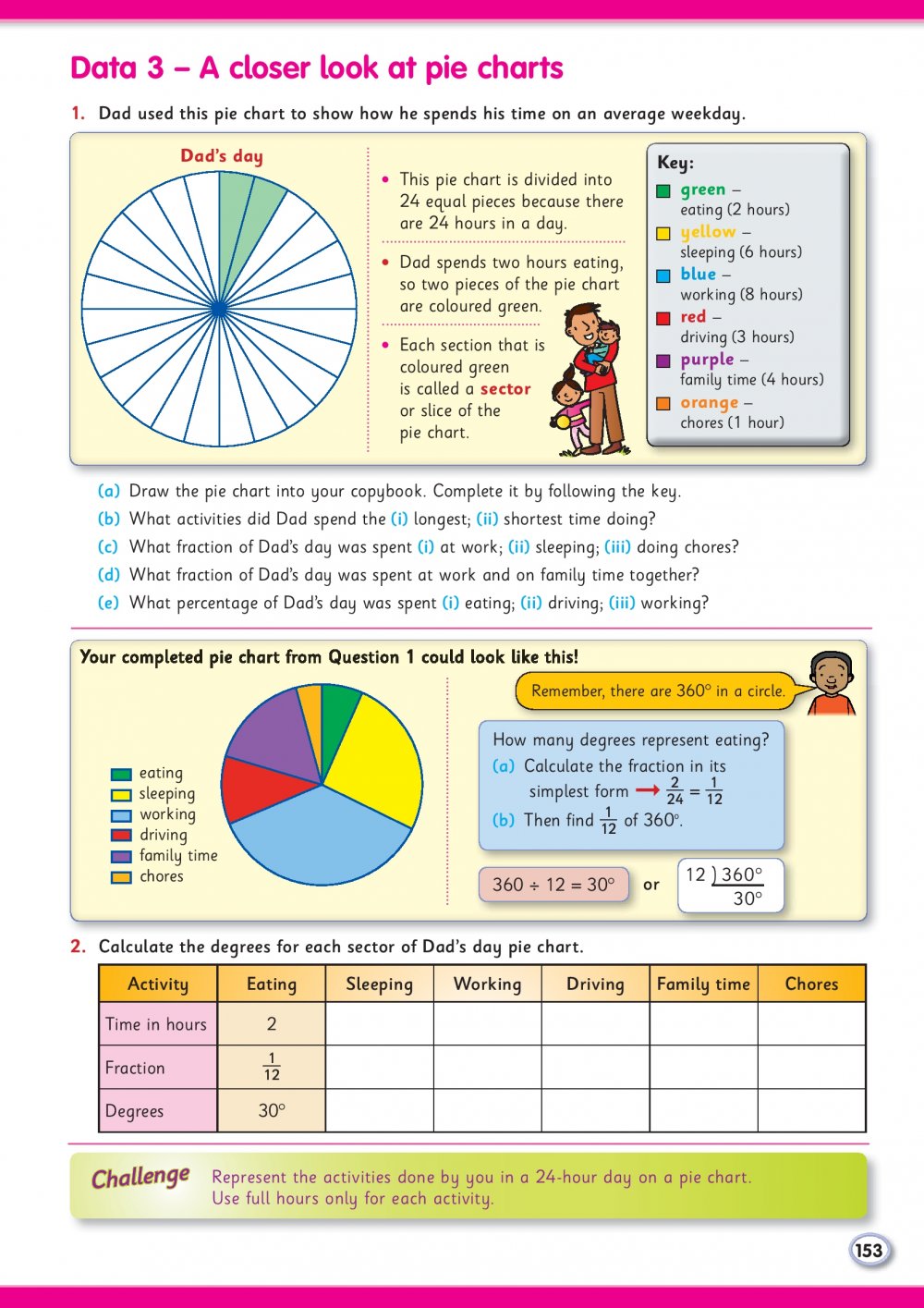 MyCJFallon - Busy at Maths 5 - Fifth Class