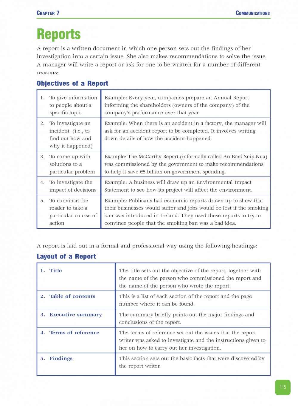 MyCJFallon - 21st Century Business - Third Edition