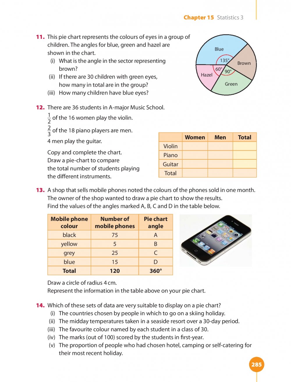 MyCJFallon - Text & Tests 2 - New Edition (Ordinary Level)