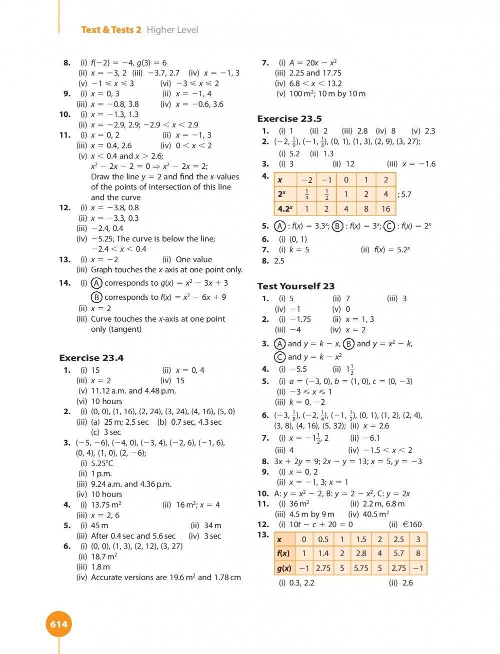 MyCJFallon - Text & Tests 2 - New Edition (Higher Level)