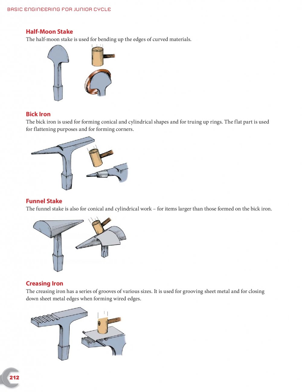 MyCJFallon - Basic Engineering for Junior Cycle