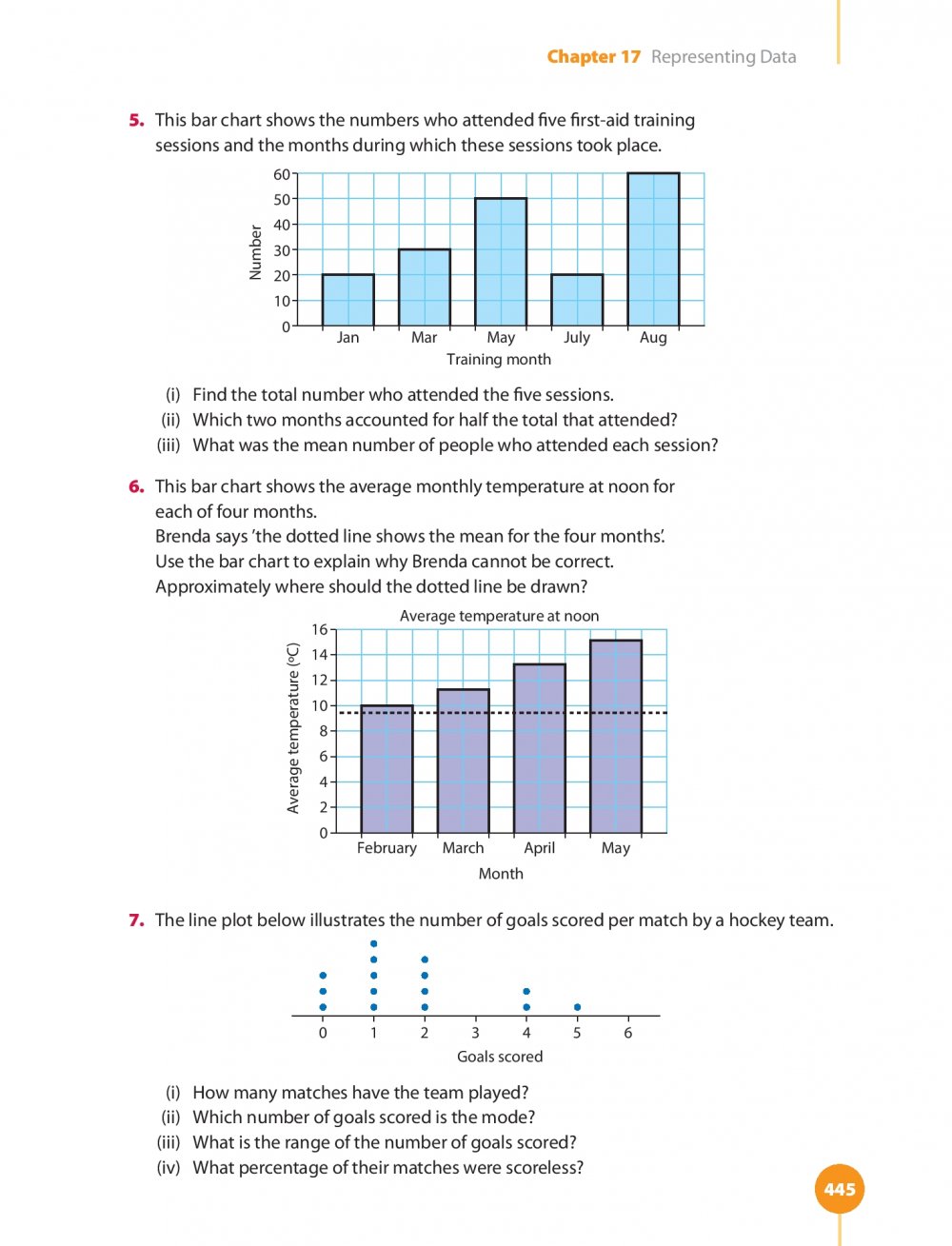 MyCJFallon - Text & Tests 3 - Ordinary Level (New Edition)