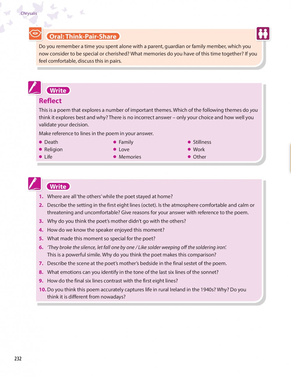 Junior Cycle English Syllabus